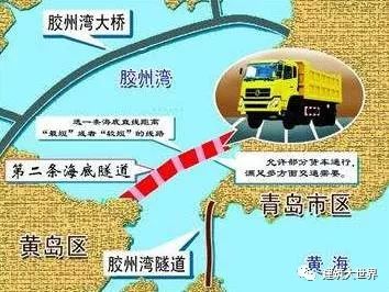 世界上最炫酷的27條海底隧道！_18